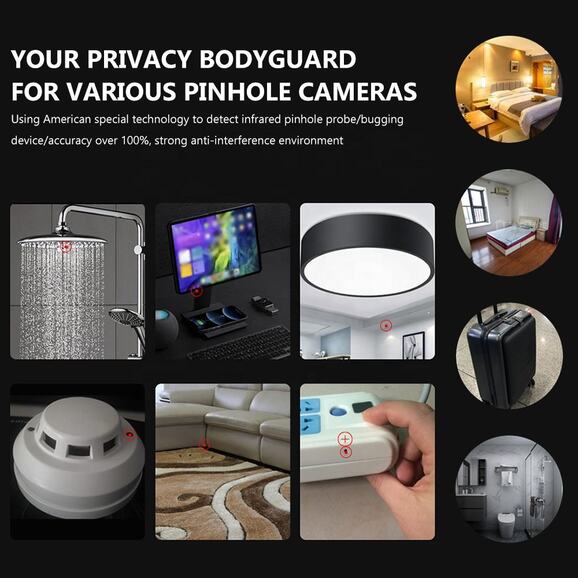 Privacy Protection: Hidden Cameras